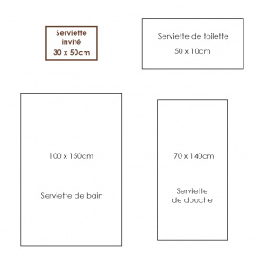 Schéma des dimensions du linge de bain bateau.