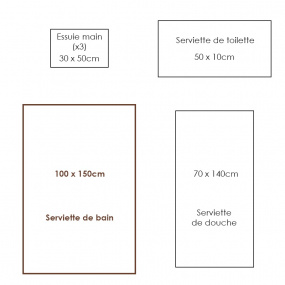 Toalla de baño blanca - Sardinas 100x150cm