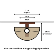Schema e dimensioni dell'applique in legno con seggiovia.