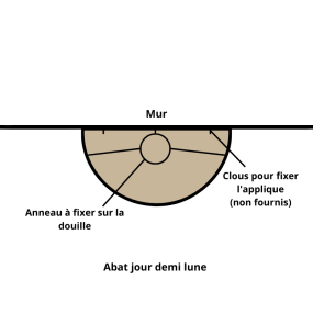 Schéma des dimensions de l'applique murale Skieur de fond