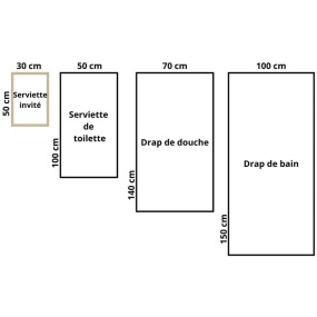 Esquema detallado de las diferentes medidas de la ropa de baño.