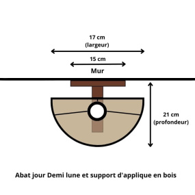 Schema delle dimensioni dell'applique stile montagna completa.