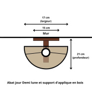 Schema delle dimensioni dell'applique stile montagna completa.