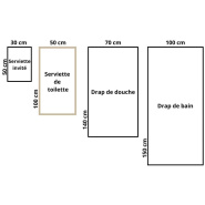 Esquema de las medidas de la toalla de baño «Bouquetin» de la colección «Montaña».
