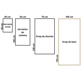Esquema de las medidas de la toalla de baño «Montaña íbice gris».