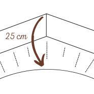 Schéma du bonnet du drap housse vert de 25 cm