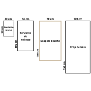 Schema delle dimensioni della biancheria da bagno bianca sci.